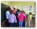 Projekty Dýchací soustava, Sluch a ucho